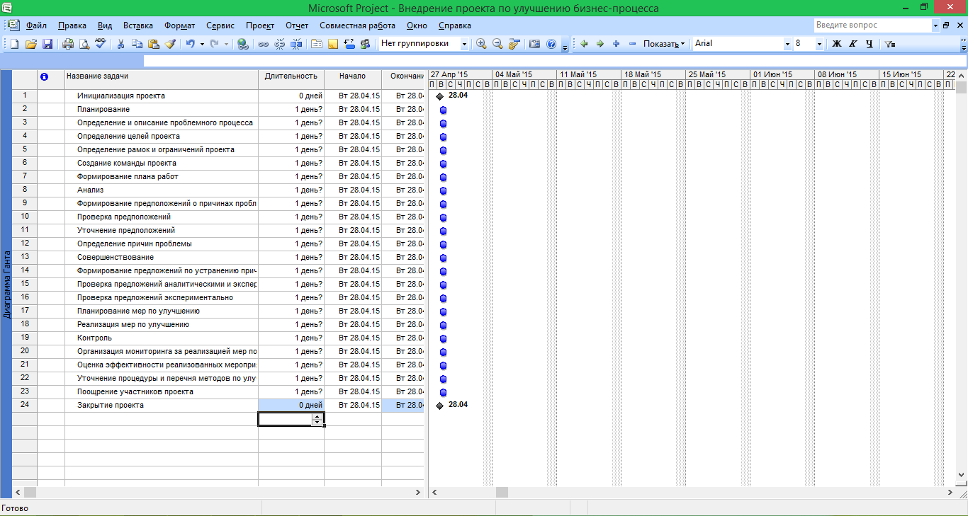 Бизнес план в ms project
