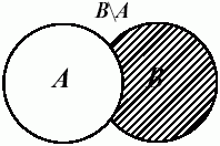 �������� �������� � � �