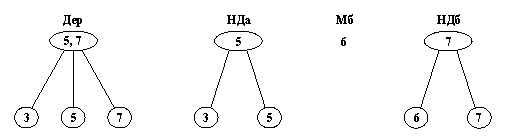 fig10_4.gif (1762 bytes)