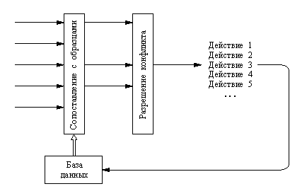 fig16_2.gif (2769 bytes)