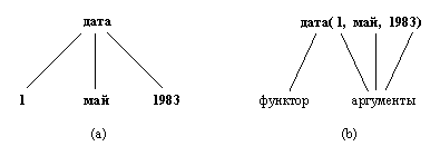fig2_2.gif (1306 bytes)
