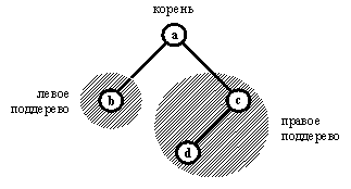 fig9_4.gif (1952 bytes)